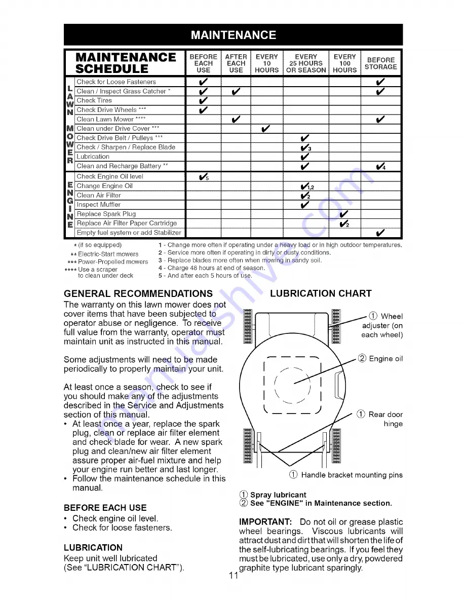 Craftsman 917.388832 Owner'S Manual Download Page 11