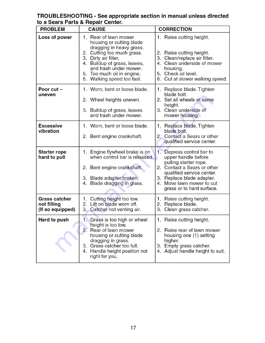 Craftsman 917.388842 Owner'S Manual Download Page 17