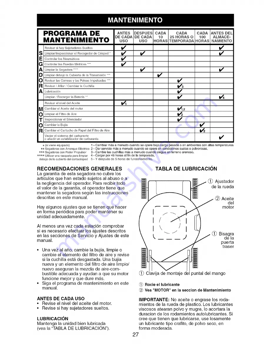 Craftsman 917.388842 Скачать руководство пользователя страница 27