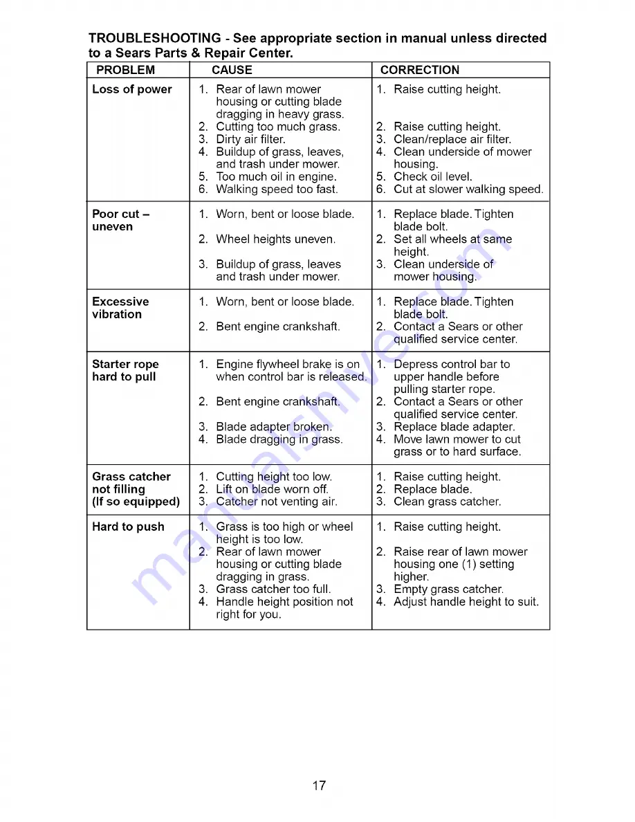 Craftsman 917.388850 Owner'S Manual Download Page 17