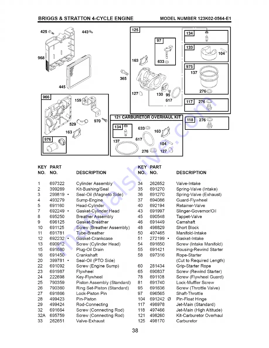 Craftsman 917.388965 Скачать руководство пользователя страница 38