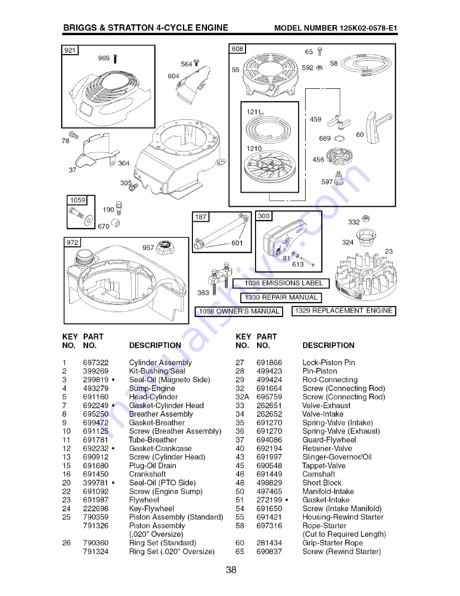 Craftsman 917.388980 Owner'S Manual Download Page 38