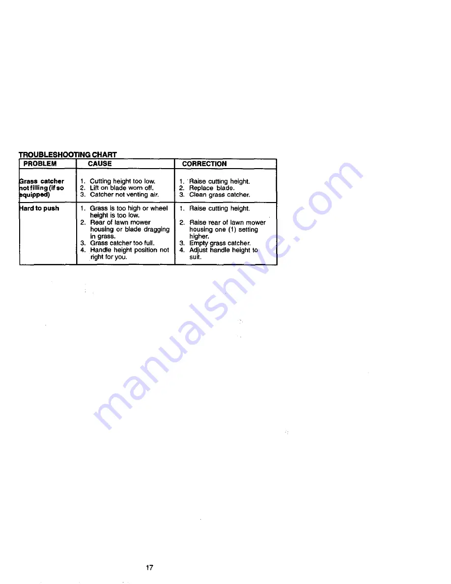 Craftsman 917.389610 Owner'S Manual Download Page 17