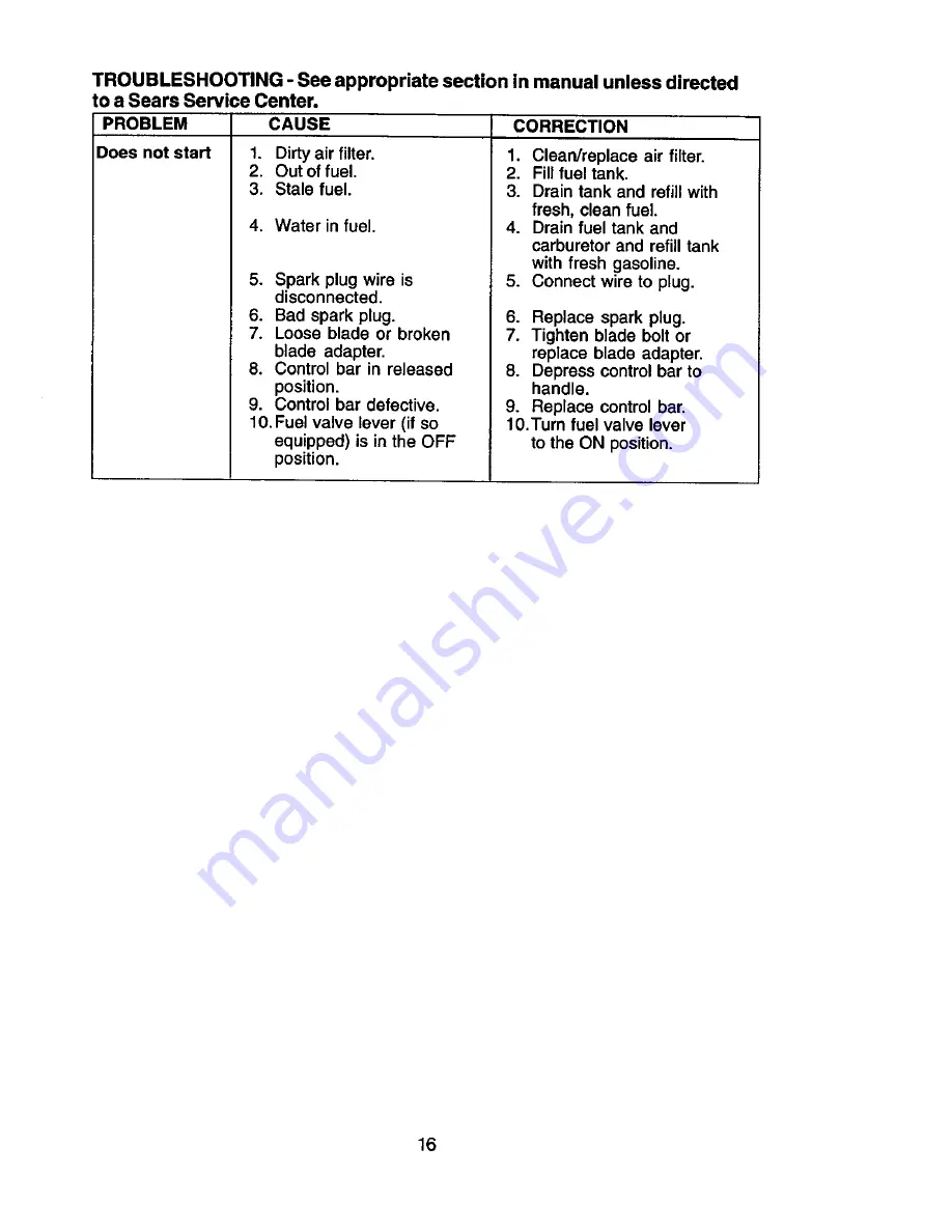 Craftsman 917.389622 Owner'S Manual Download Page 16