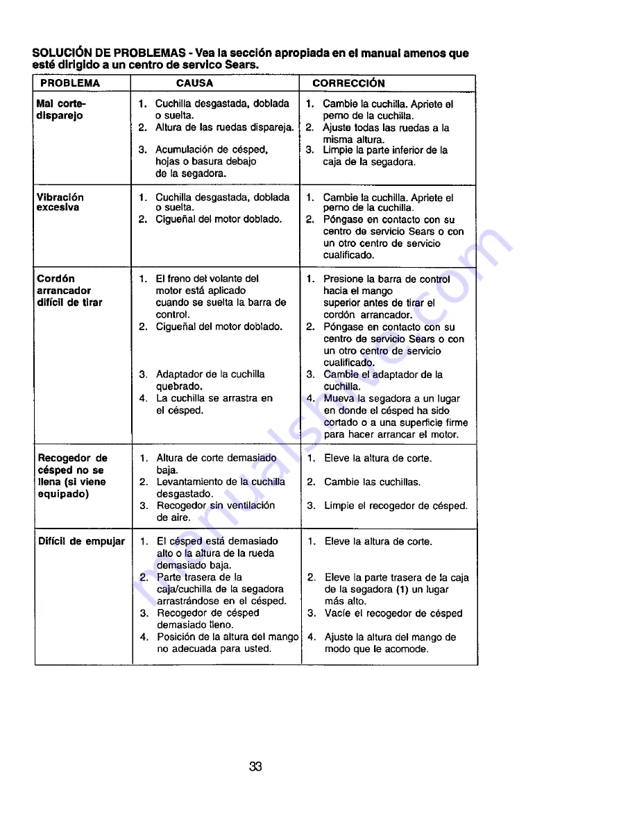 Craftsman 917.389622 Owner'S Manual Download Page 33