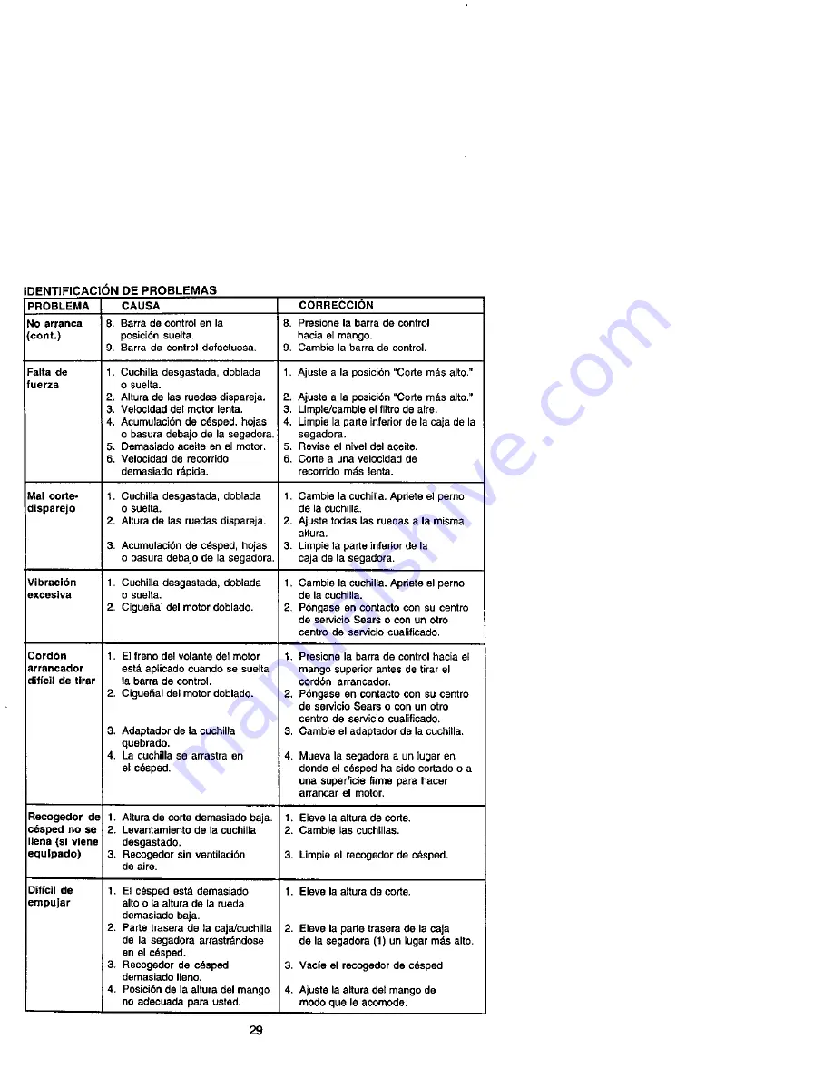 Craftsman 917.389990 Owner'S Manual Download Page 29