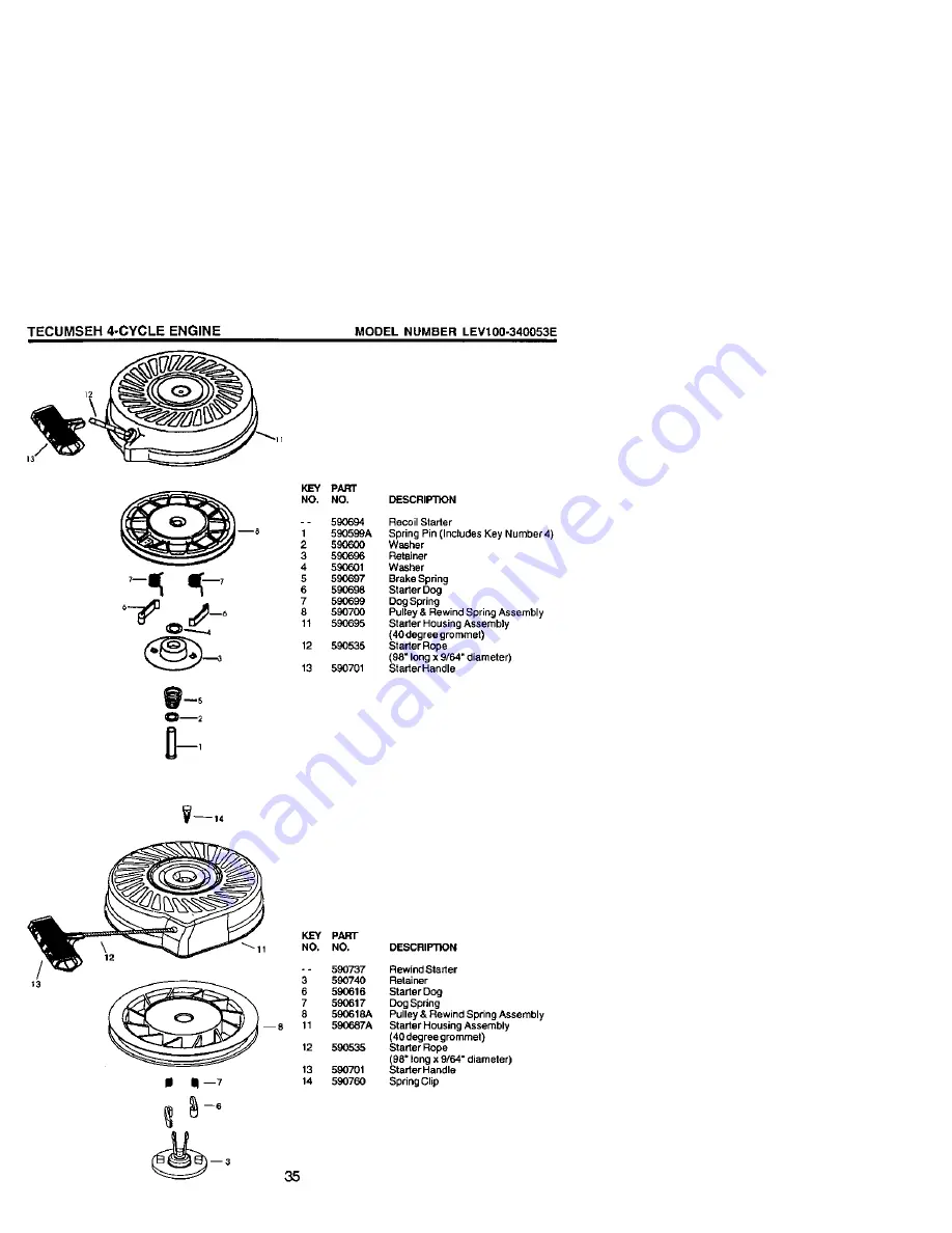 Craftsman 917.389990 Owner'S Manual Download Page 35