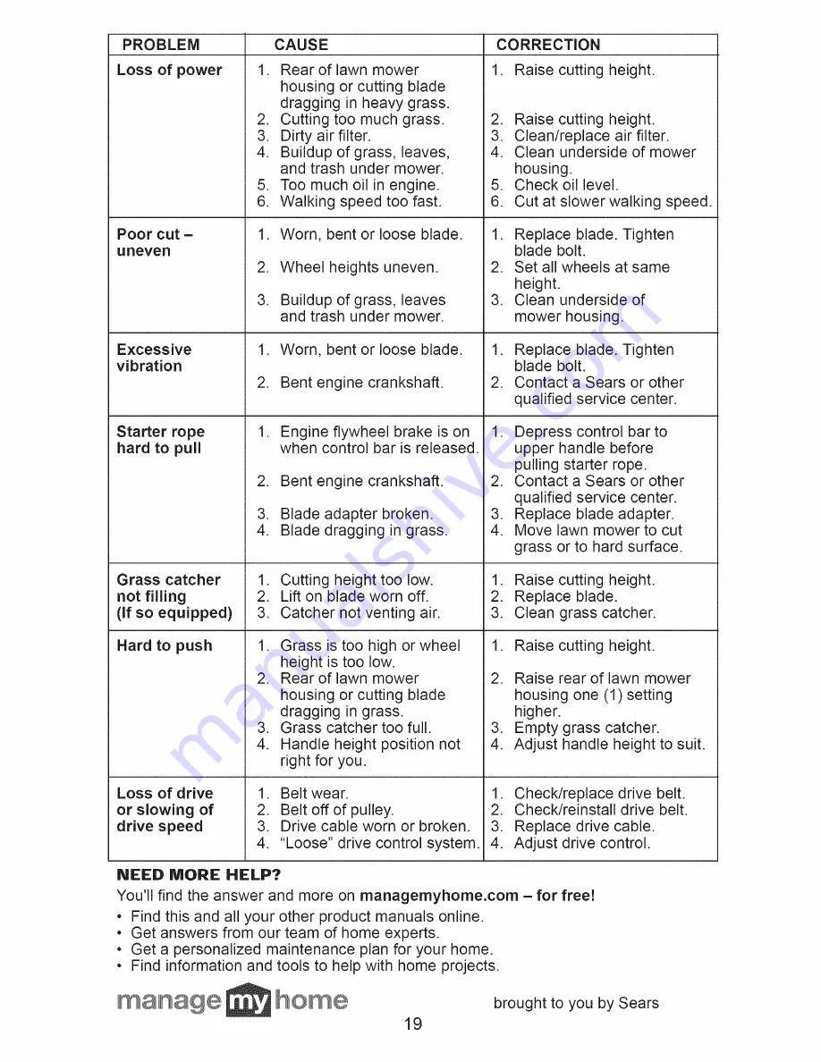 Craftsman 917.4787A Owner'S Manual Download Page 19