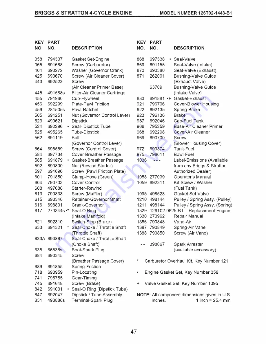 Craftsman 917.4787A Owner'S Manual Download Page 47