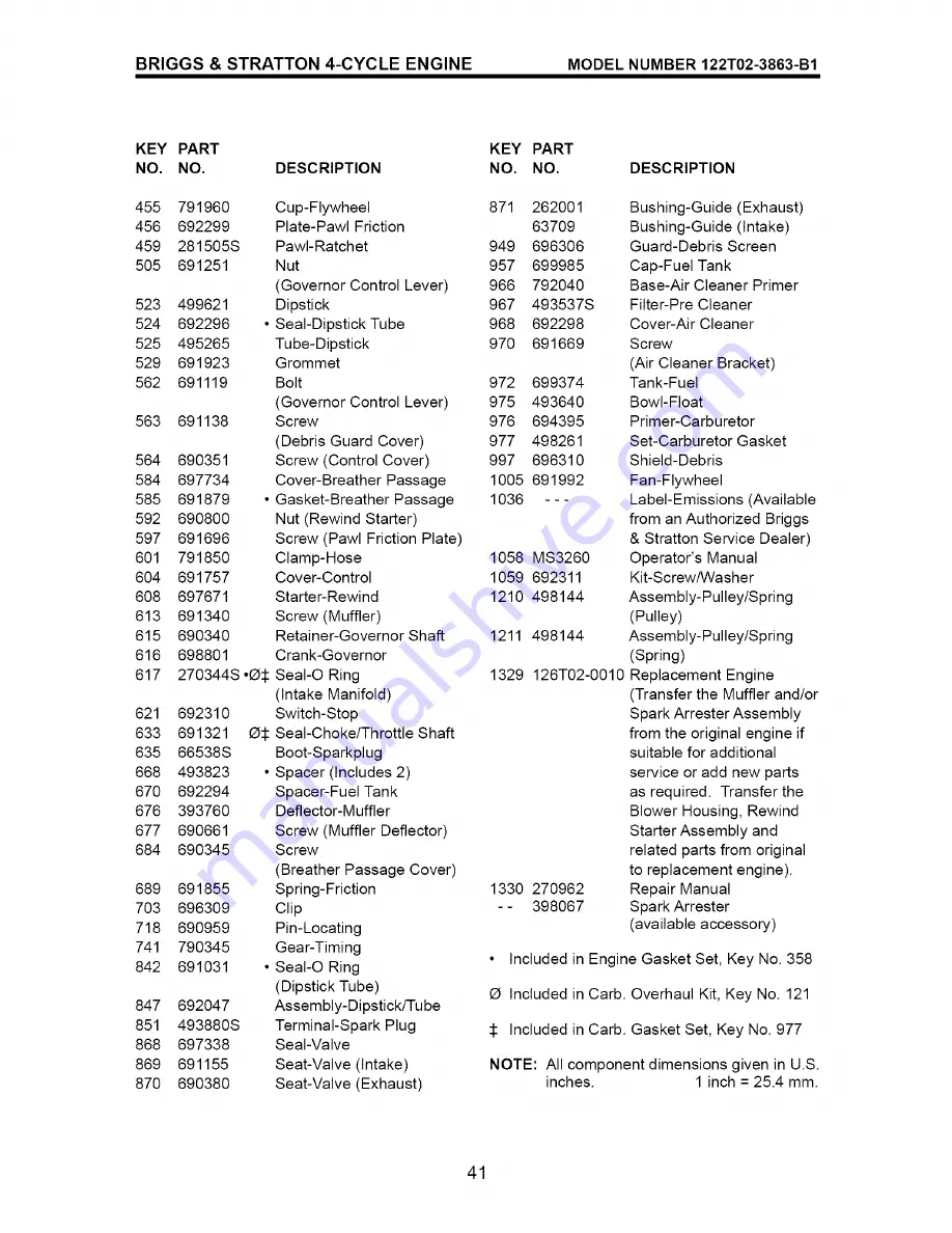 Craftsman 917.773710 Owner'S Manual Download Page 41