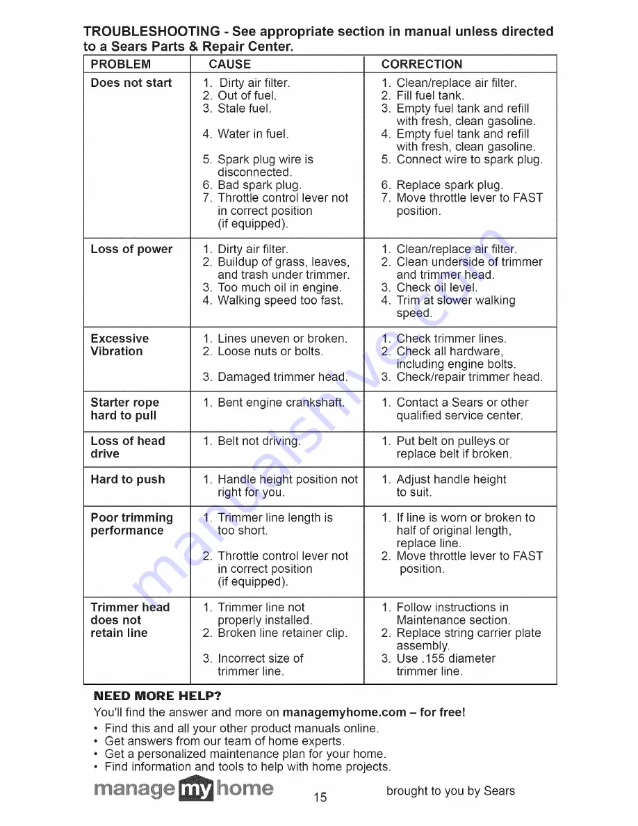 Craftsman 917.773763 Owner'S Manual Download Page 15