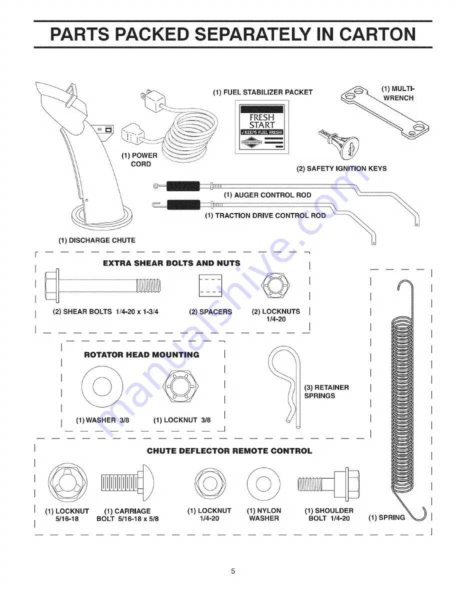 Craftsman 917.881060 Owner'S Manual Download Page 5