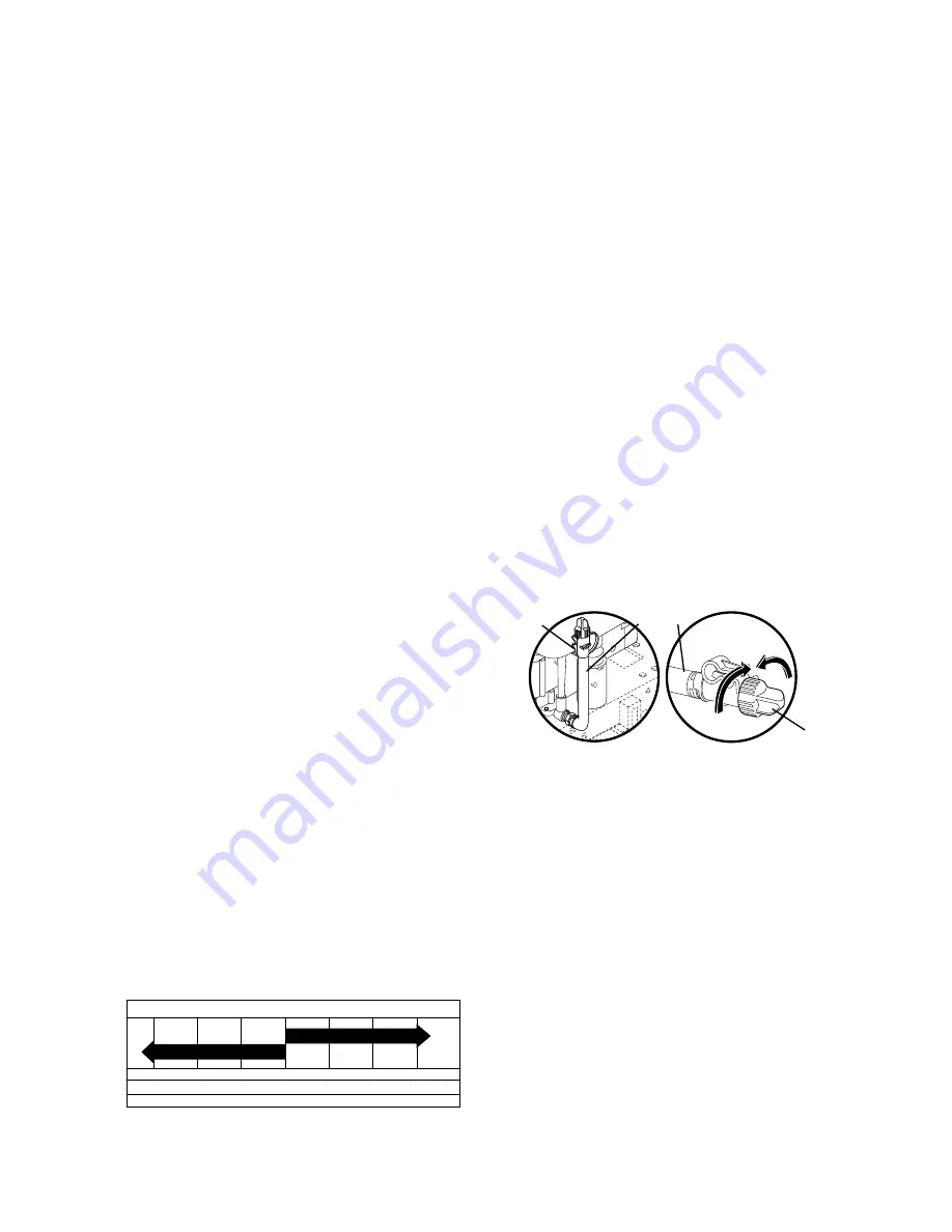 Craftsman 917.98636 Operator'S Manual Download Page 19