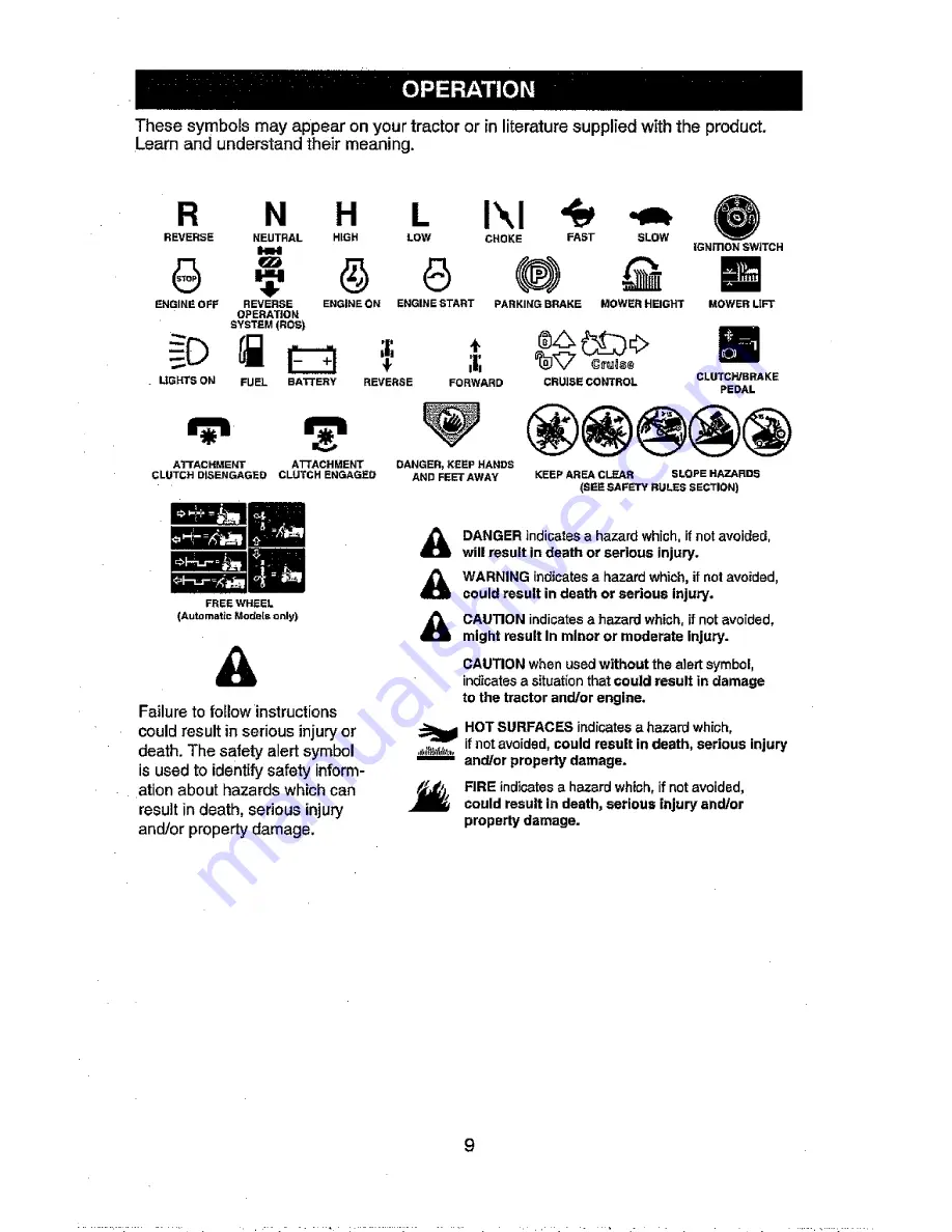 Craftsman 917.986360 Operator'S Manual Download Page 9