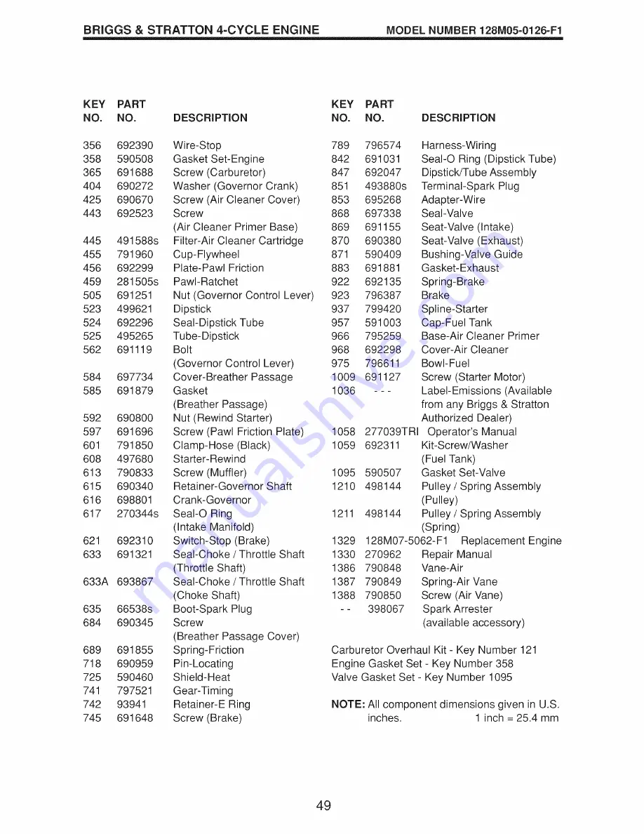 Craftsman 917.9994B Owner'S Manual Download Page 49