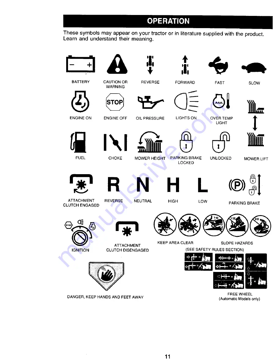 Craftsman 917 Owner'S Manual Download Page 11