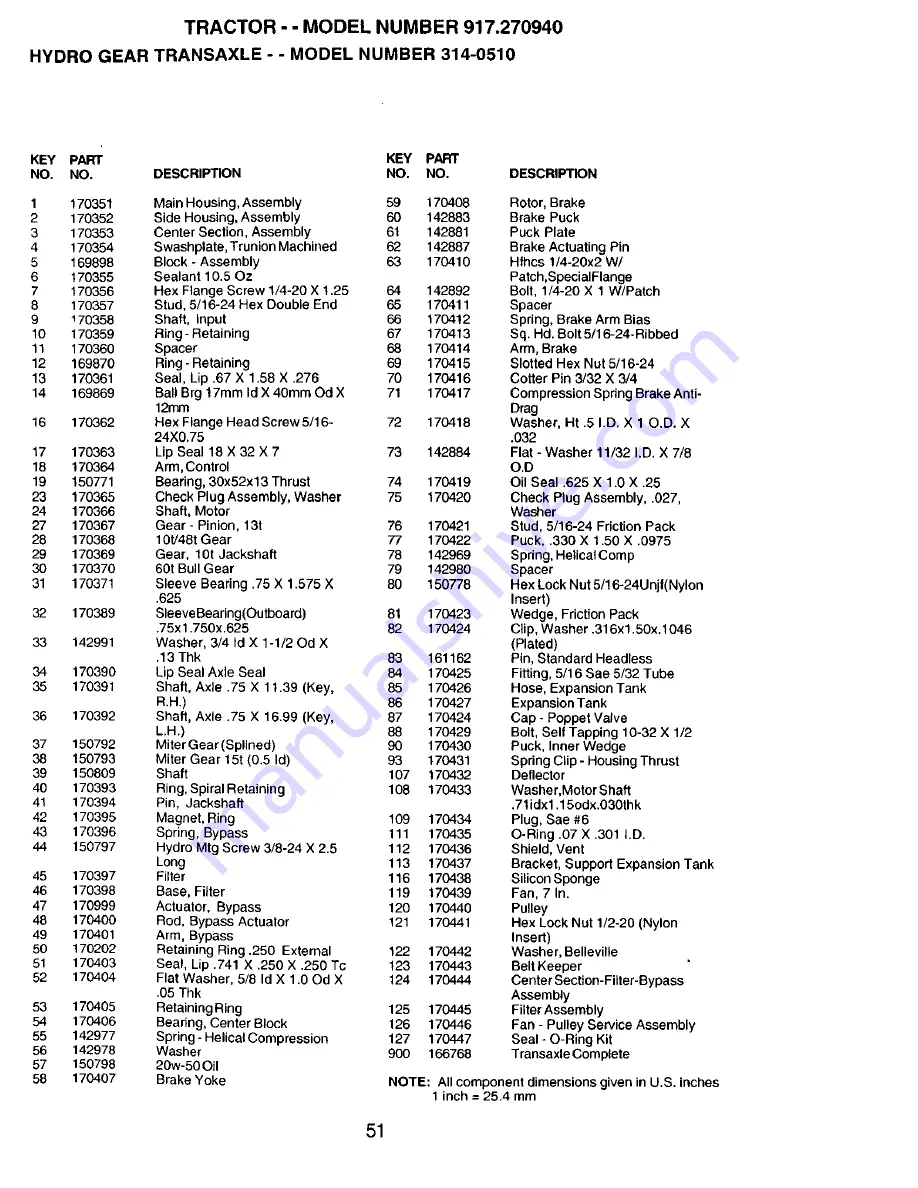 Craftsman 917 Owner'S Manual Download Page 51