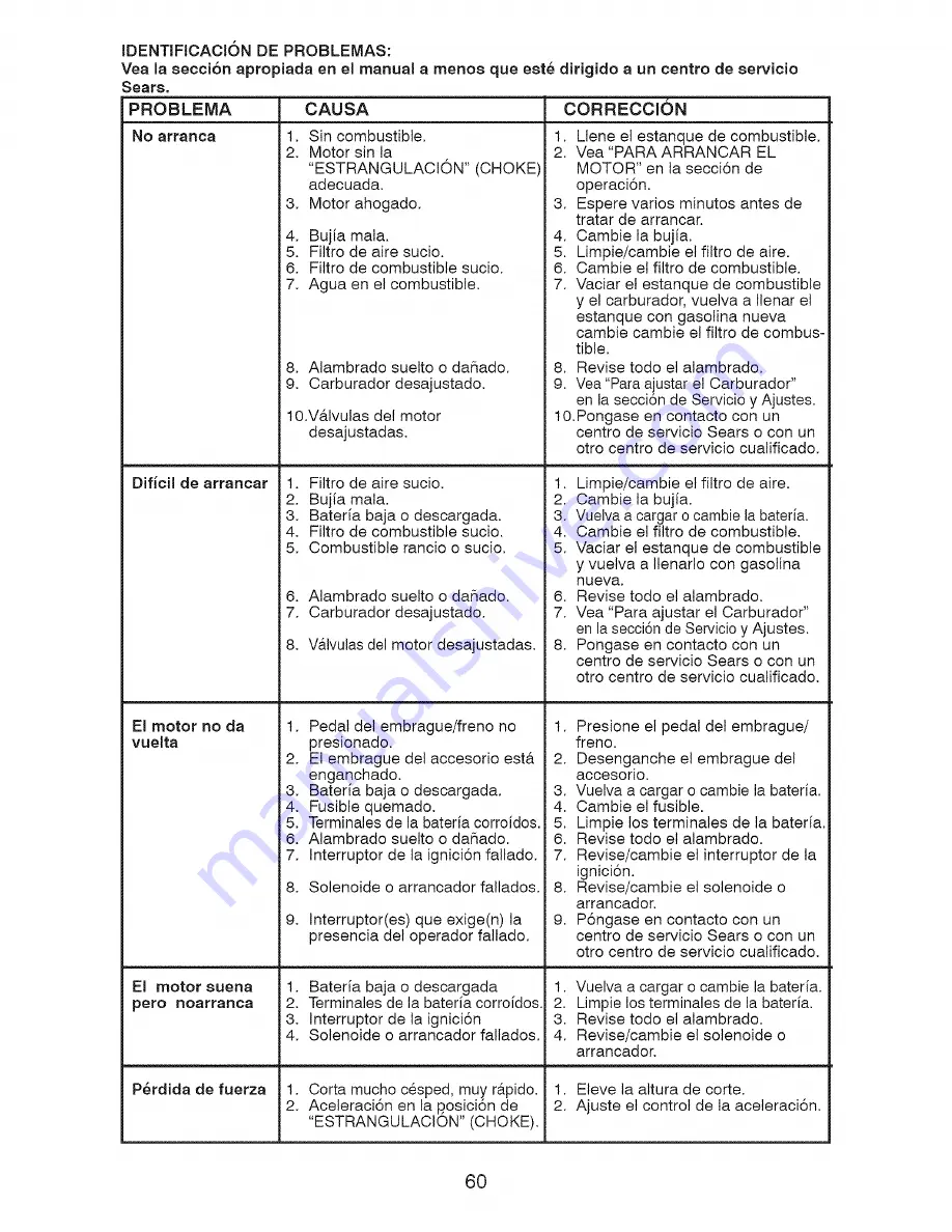 Craftsman 917287050 Operator'S Manual Download Page 60