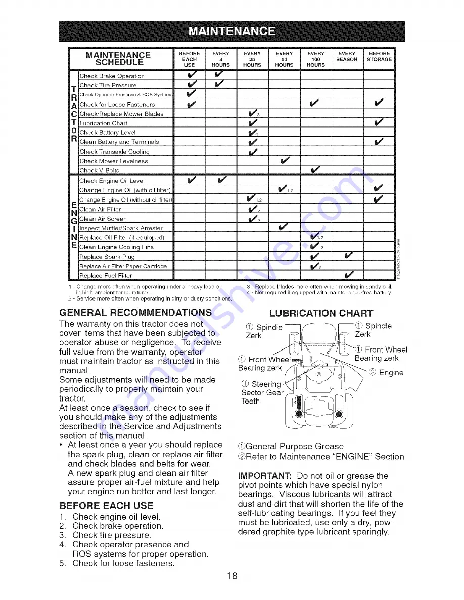 Craftsman 917287130 Operator'S Manual Download Page 18