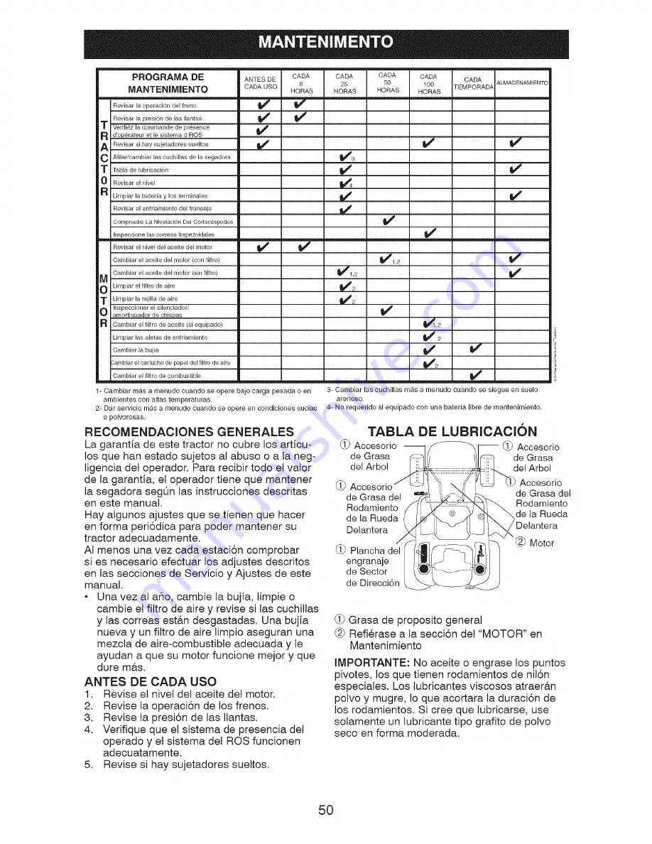 Craftsman 917287130 Скачать руководство пользователя страница 50