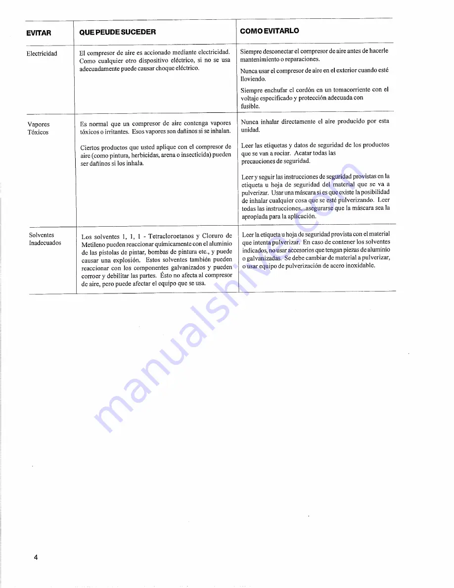 Craftsman 919.150340 Owner'S Manual Download Page 16