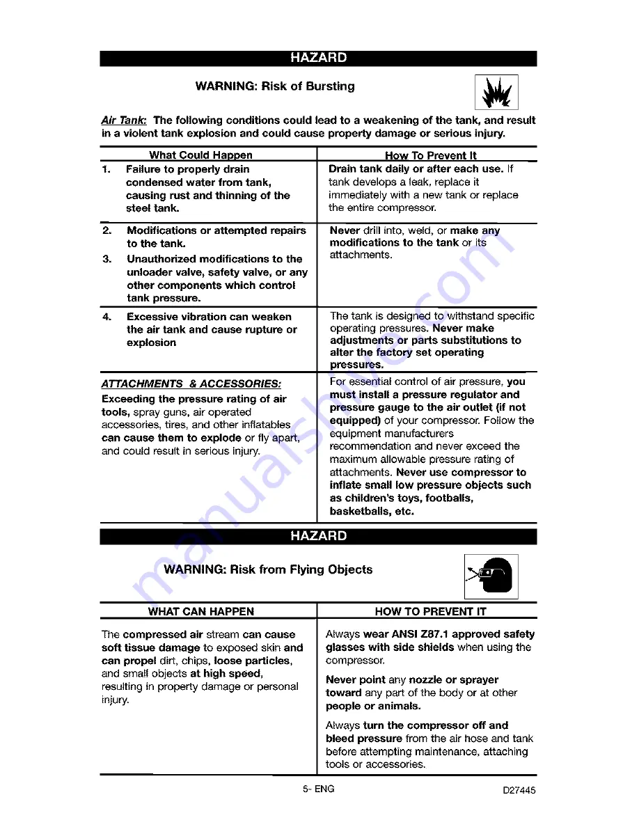 Craftsman 919.152142 Owner'S Manual Download Page 5