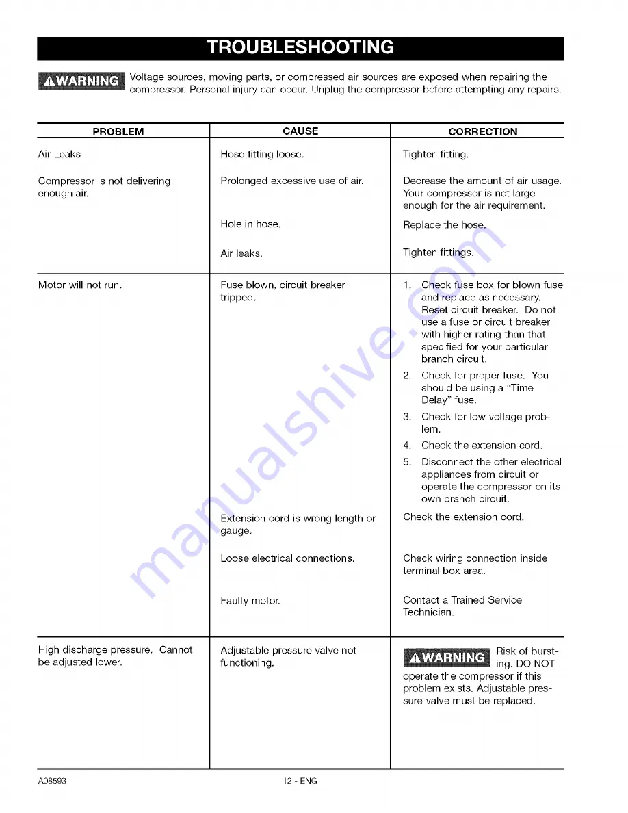 Craftsman 919.152350 Owner'S Manual Download Page 12