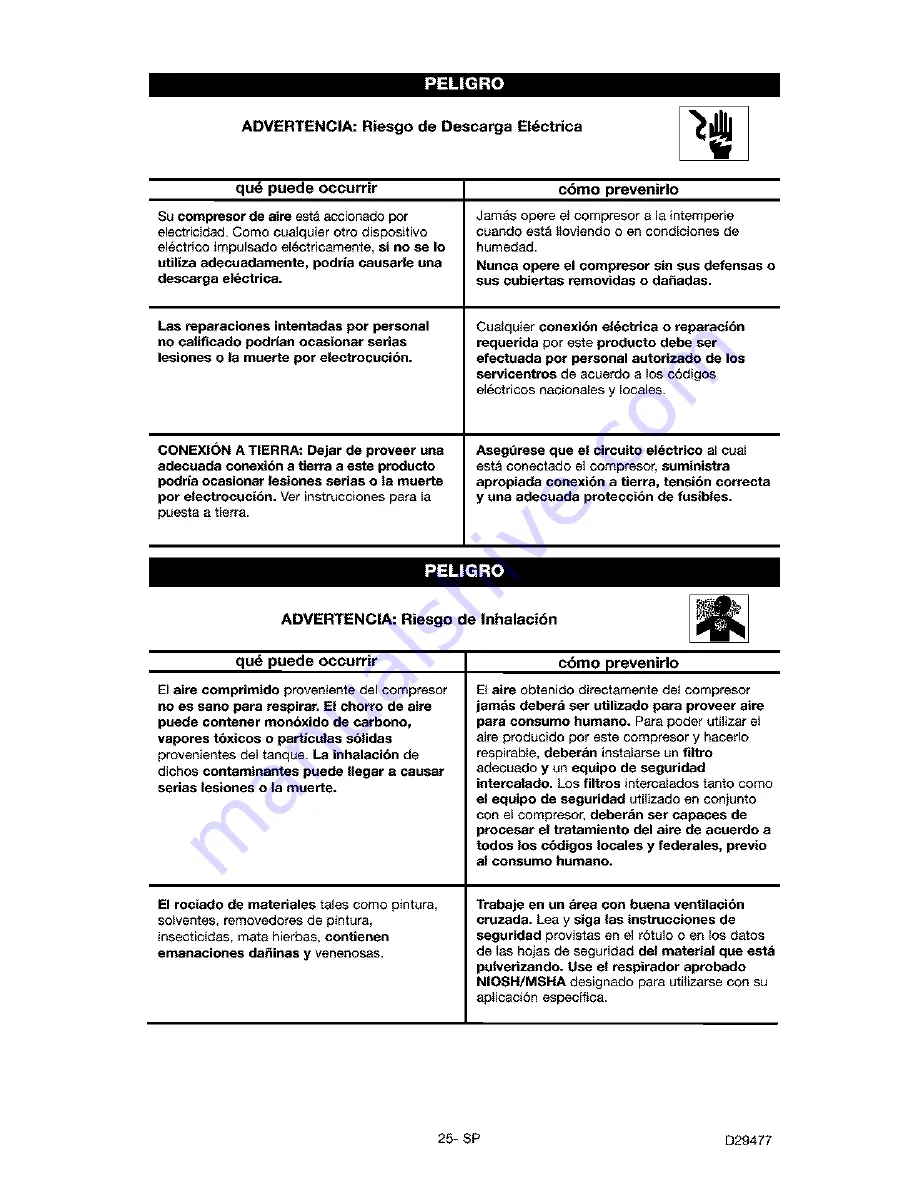 Craftsman 919.152390 Owner'S Manual Download Page 25