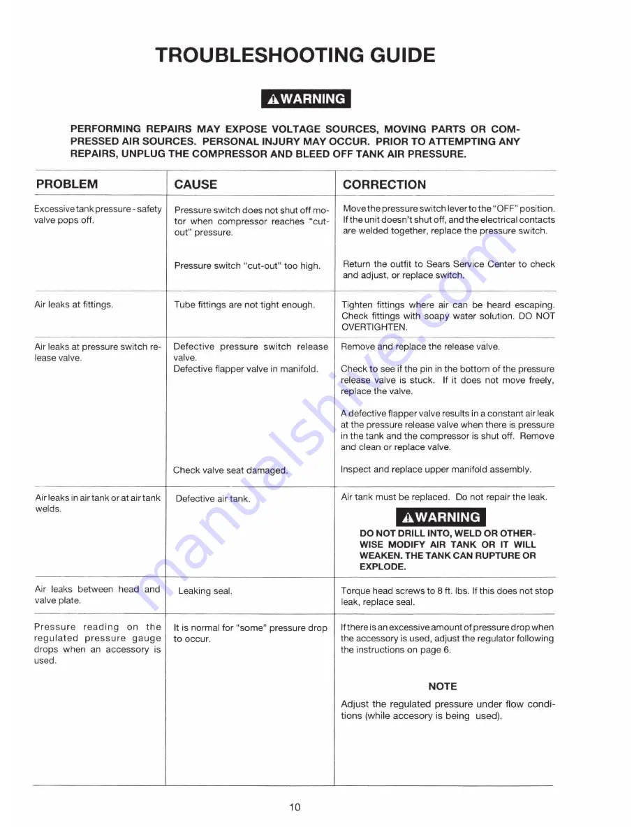 Craftsman 919.165230 Owner'S Manual Download Page 10