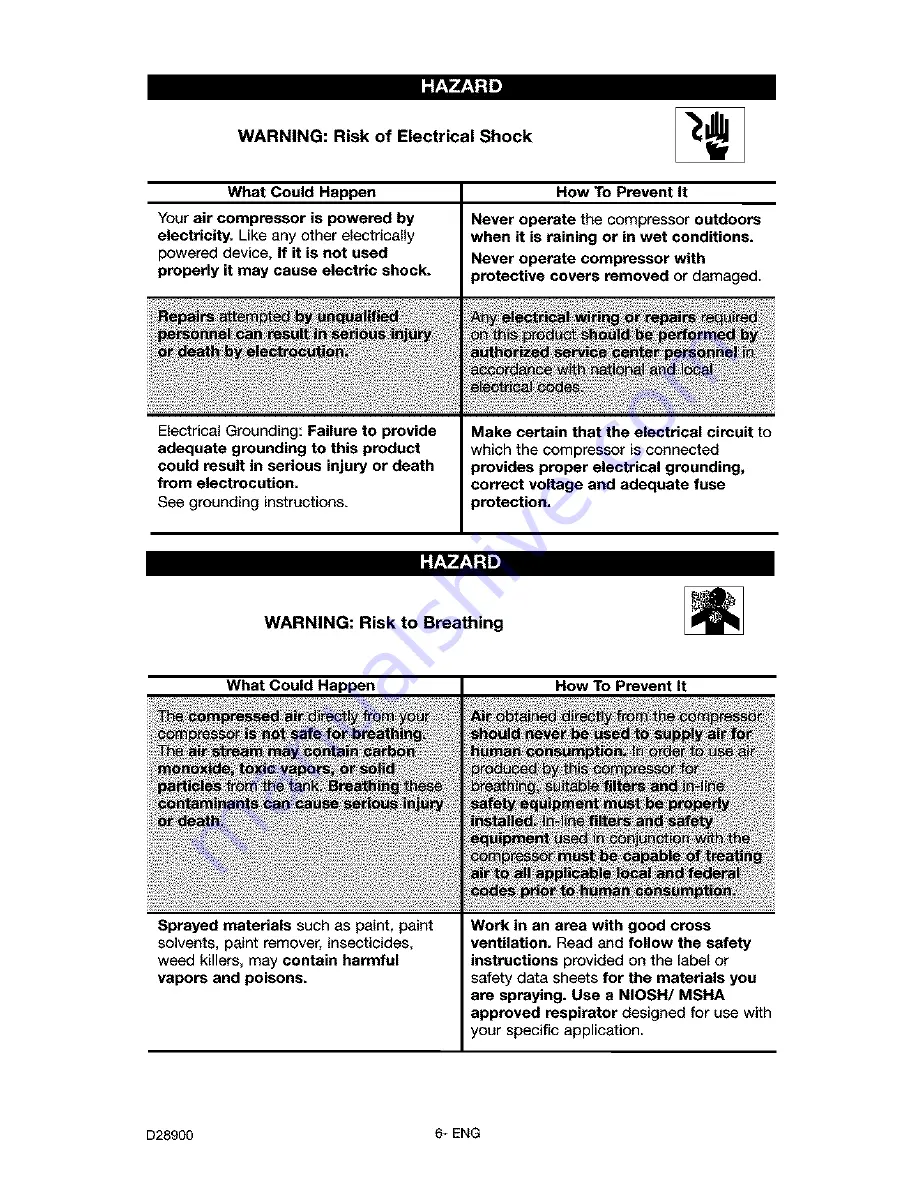 Craftsman 919.165360 Owner'S Manual Download Page 6