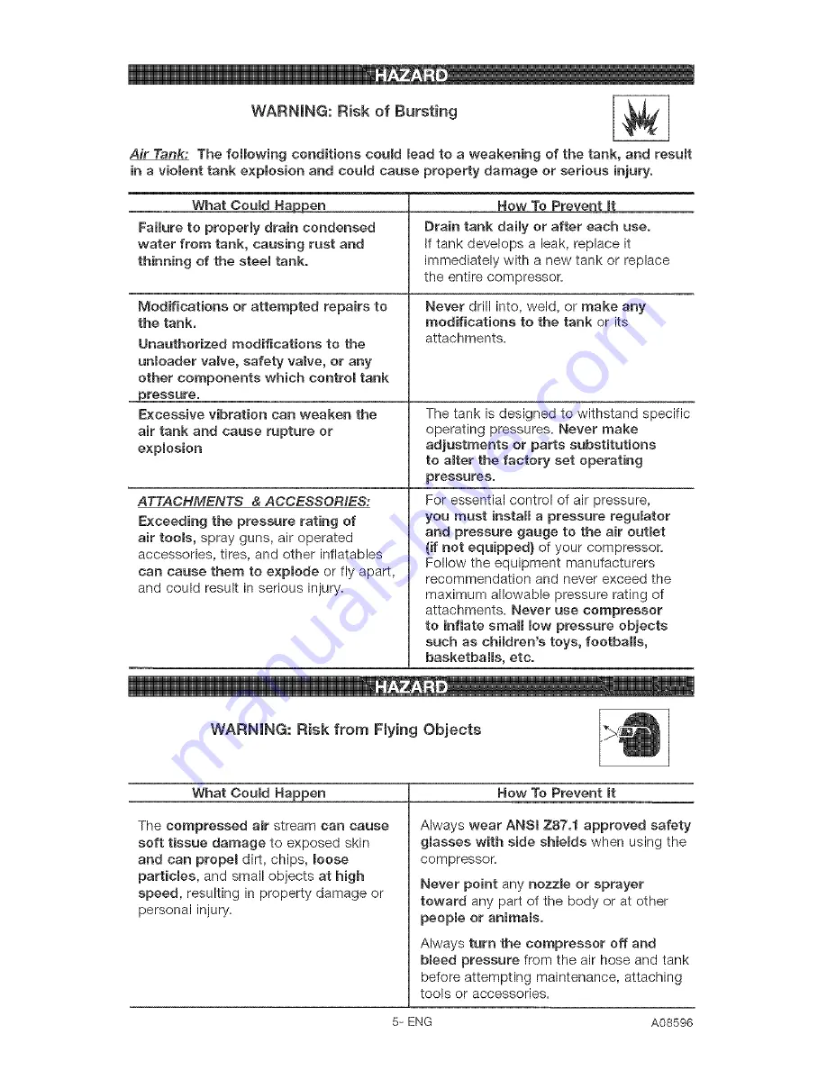 Craftsman 919.165381 Owner'S Manual Download Page 5