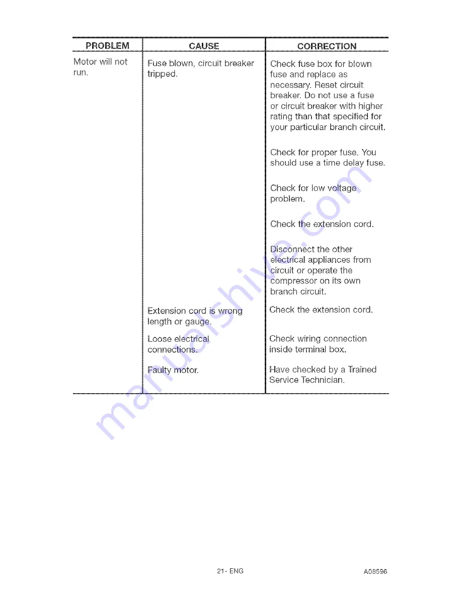 Craftsman 919.165381 Owner'S Manual Download Page 21