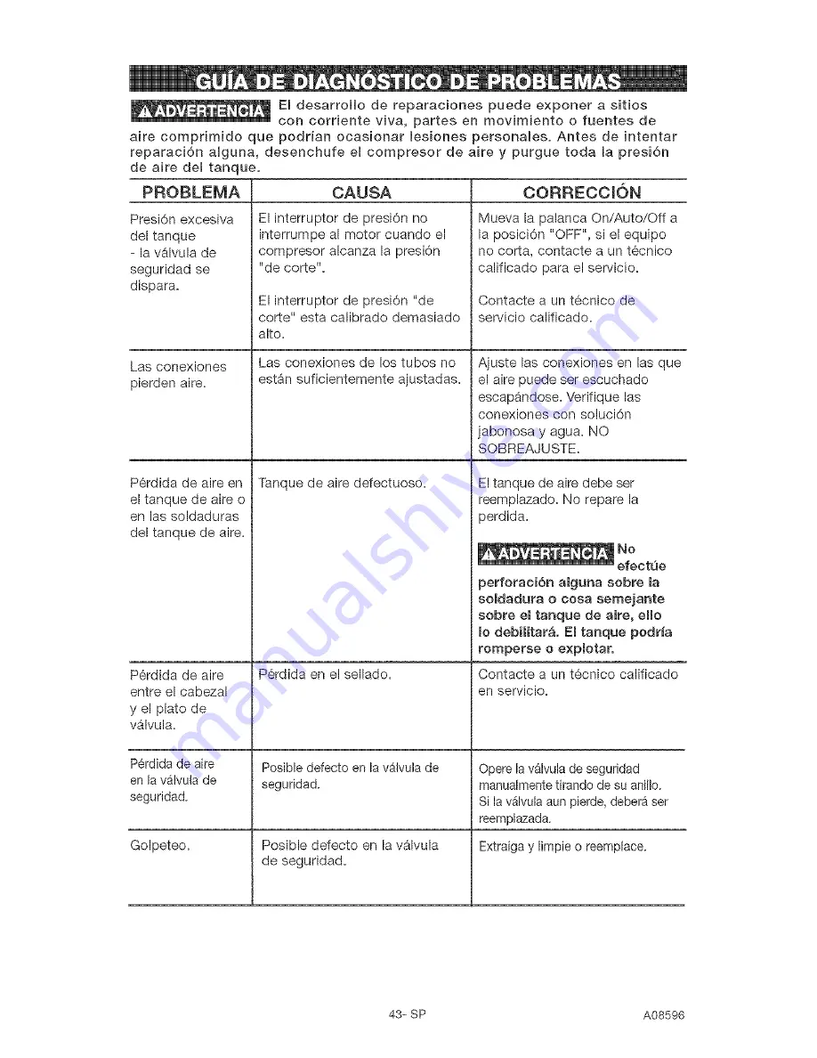 Craftsman 919.165381 Owner'S Manual Download Page 43