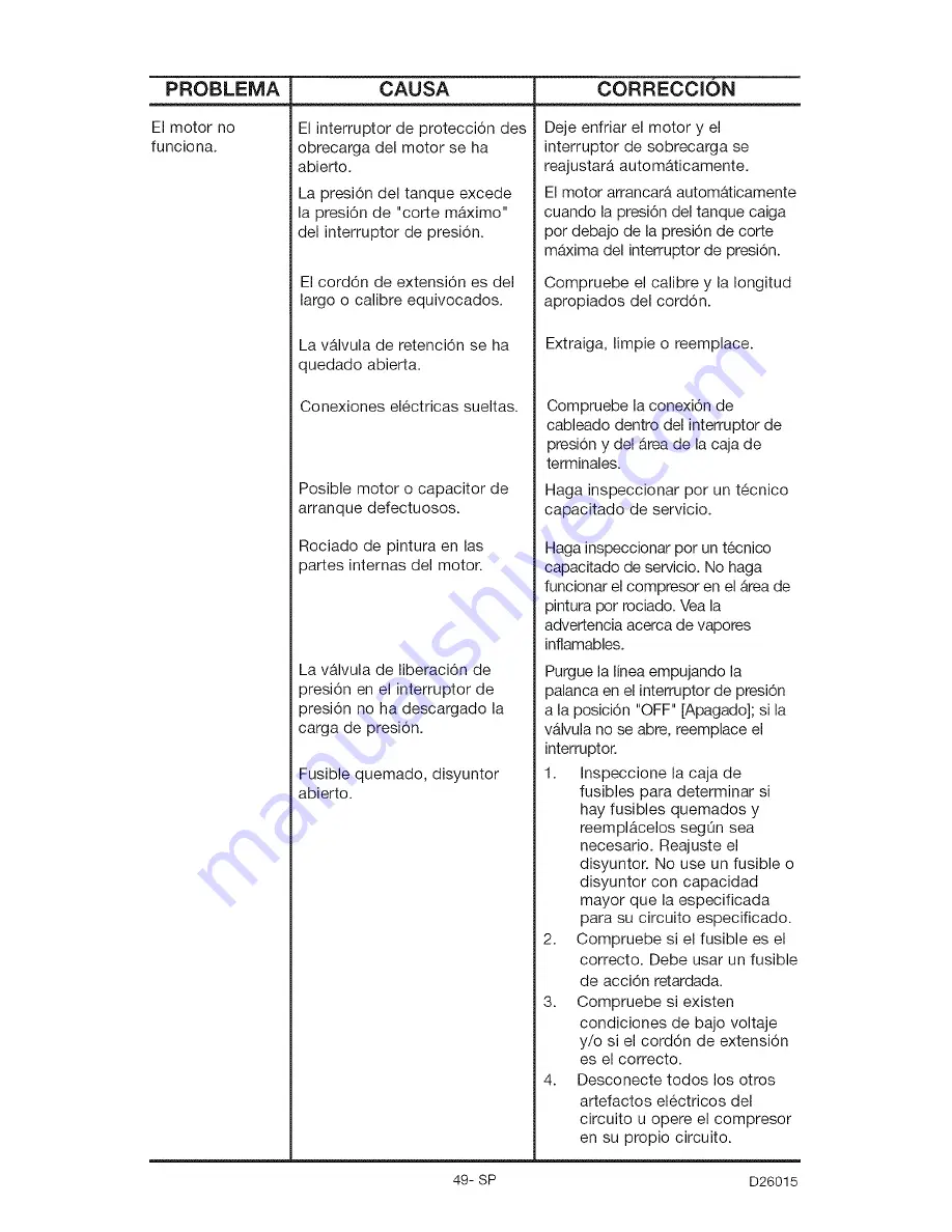 Craftsman 919.165510 Owner'S Manual Download Page 49