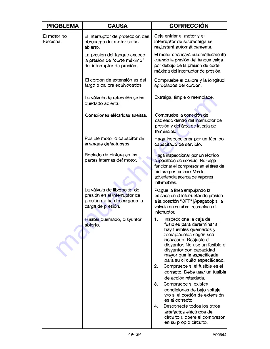 Craftsman 919.165570 Owner'S Manual Download Page 49