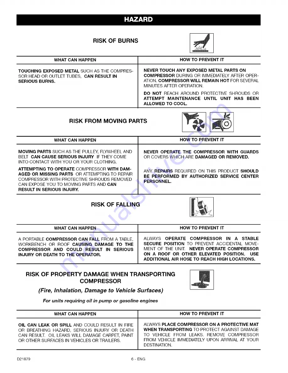 Craftsman 919.165610 Operators Operator'S Manual Download Page 6