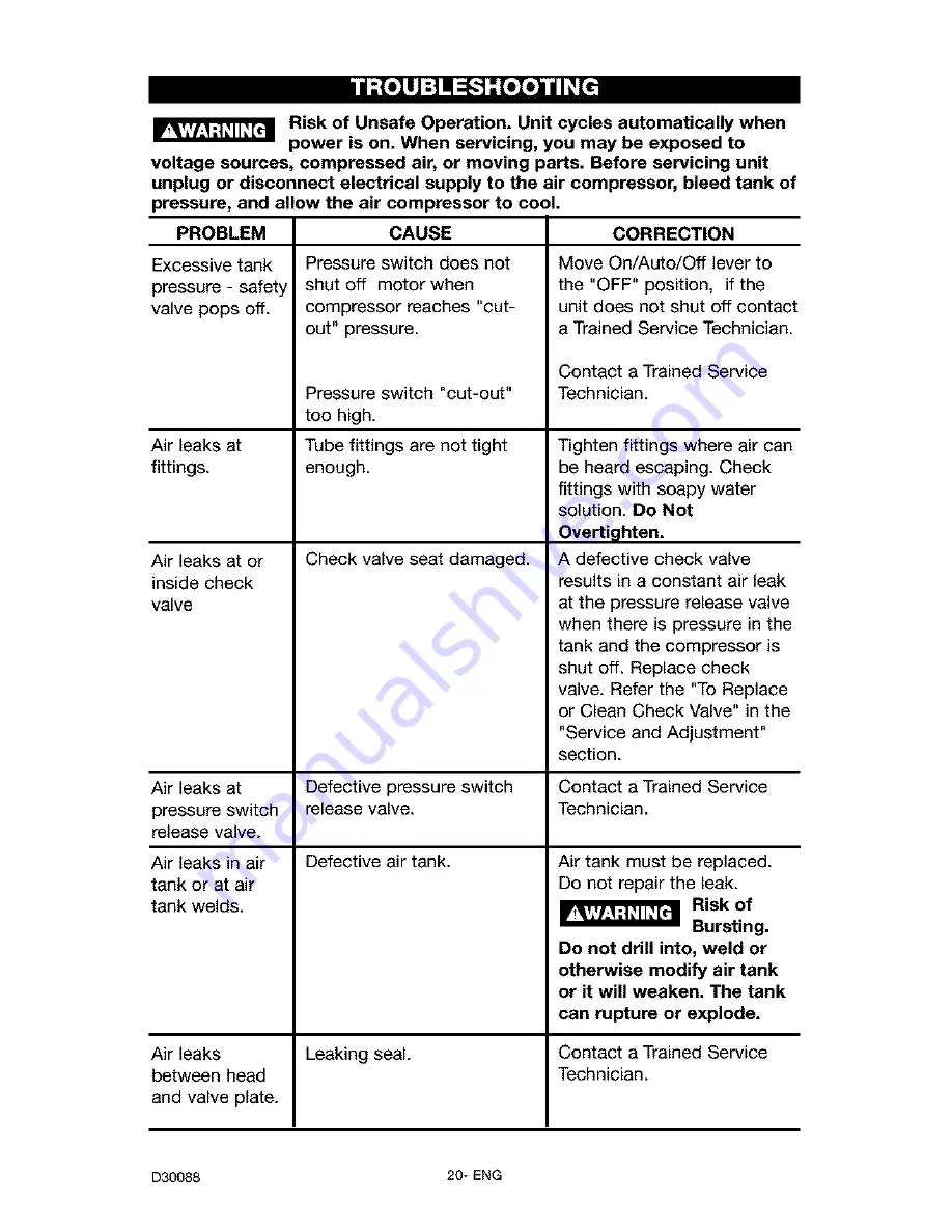 Craftsman 919.165612 Owner'S Manual Download Page 20