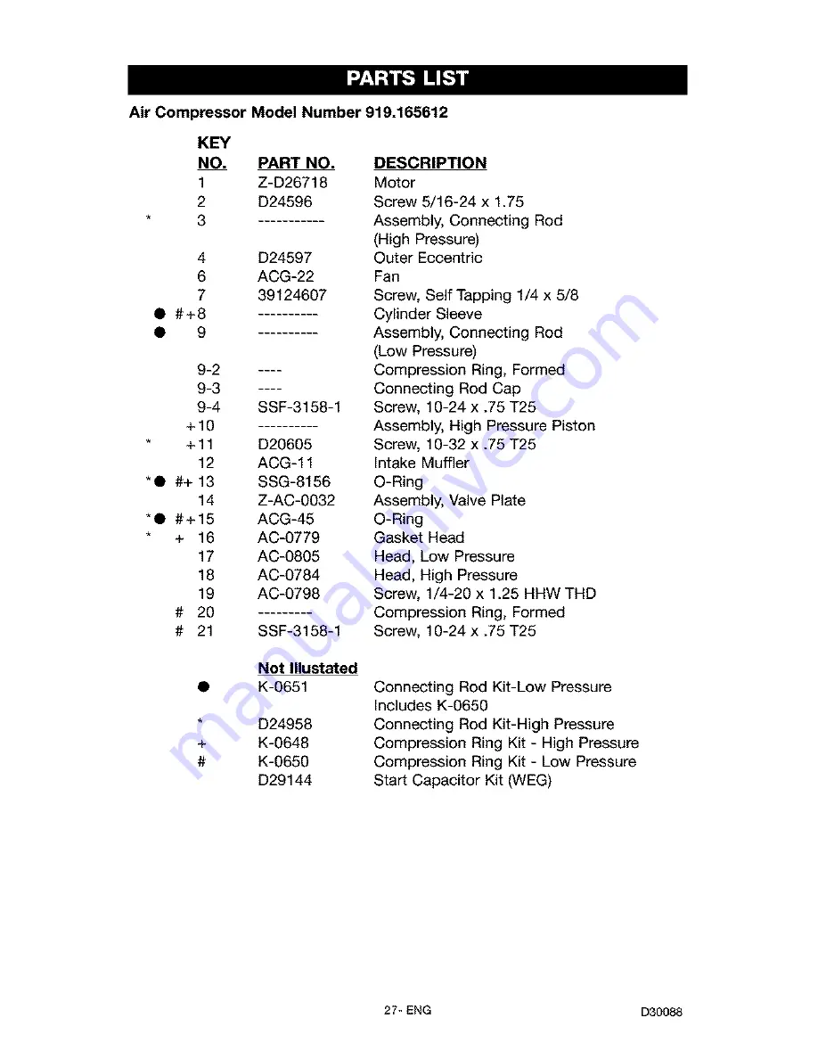 Craftsman 919.165612 Owner'S Manual Download Page 27