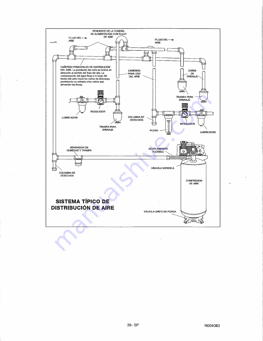 Craftsman 919.165613 Owner'S Manual Download Page 39