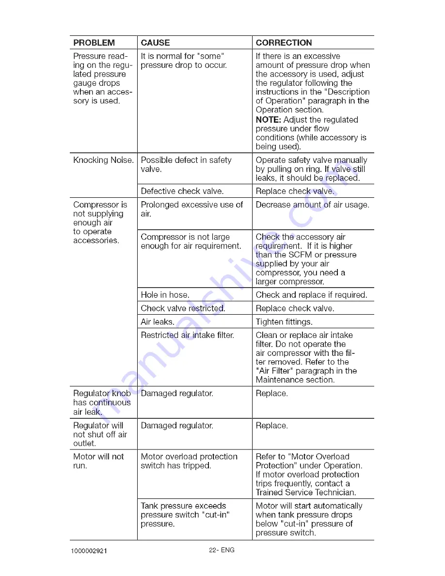 Craftsman 919.167610 Owner'S Manual Download Page 22