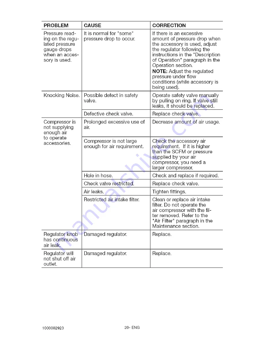 Craftsman 919.167620 Owner'S Manual Download Page 20