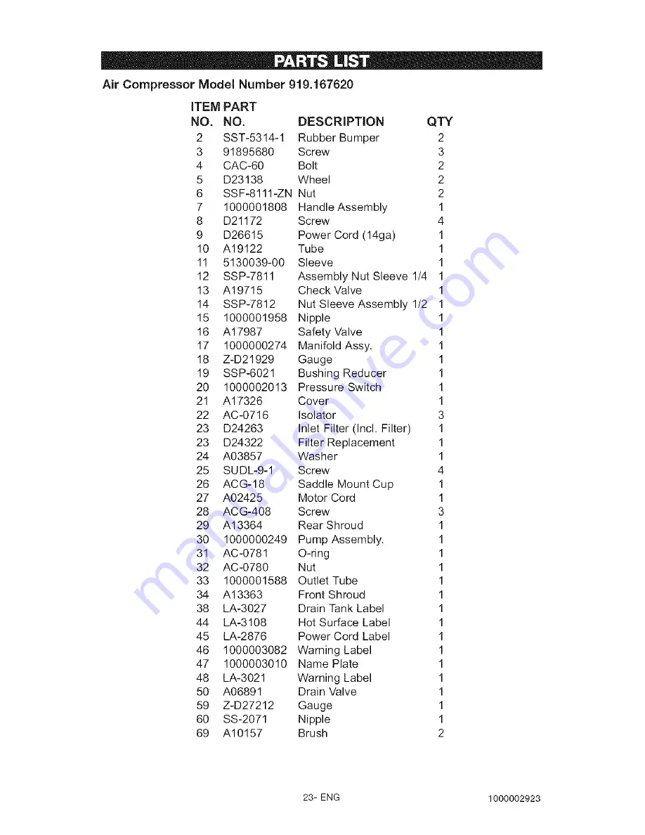 Craftsman 919.167620 Owner'S Manual Download Page 23