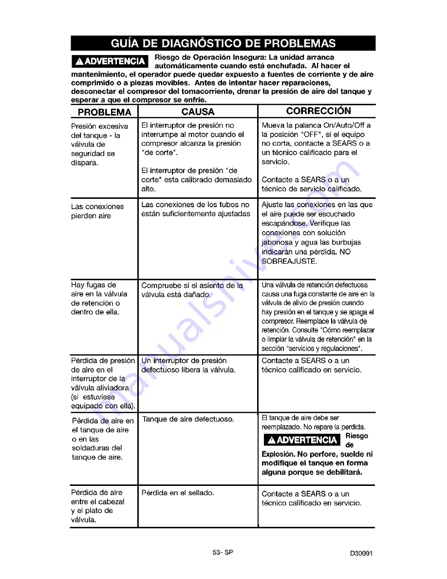 Craftsman 919.184191 Скачать руководство пользователя страница 53