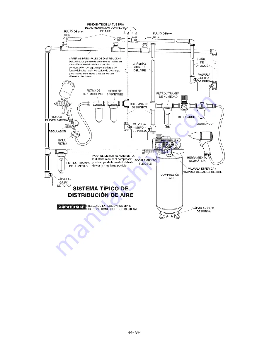 Craftsman 919.195414 Owner'S Manual Download Page 39