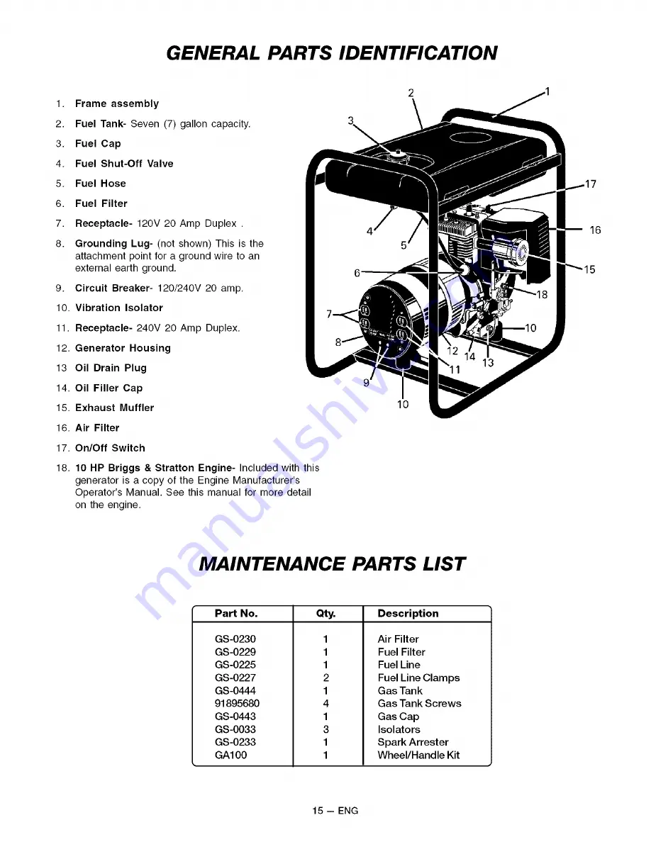 Craftsman 919.326510 Скачать руководство пользователя страница 15