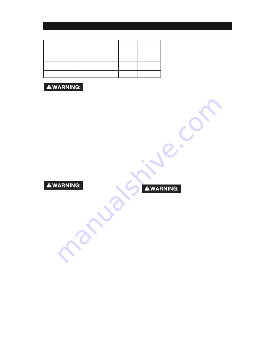 Craftsman 919.724132 Owner'S Manual Download Page 15