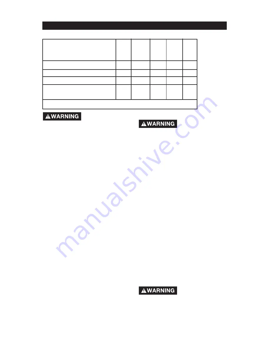 Craftsman 919.724321 Owner'S Manual Download Page 16