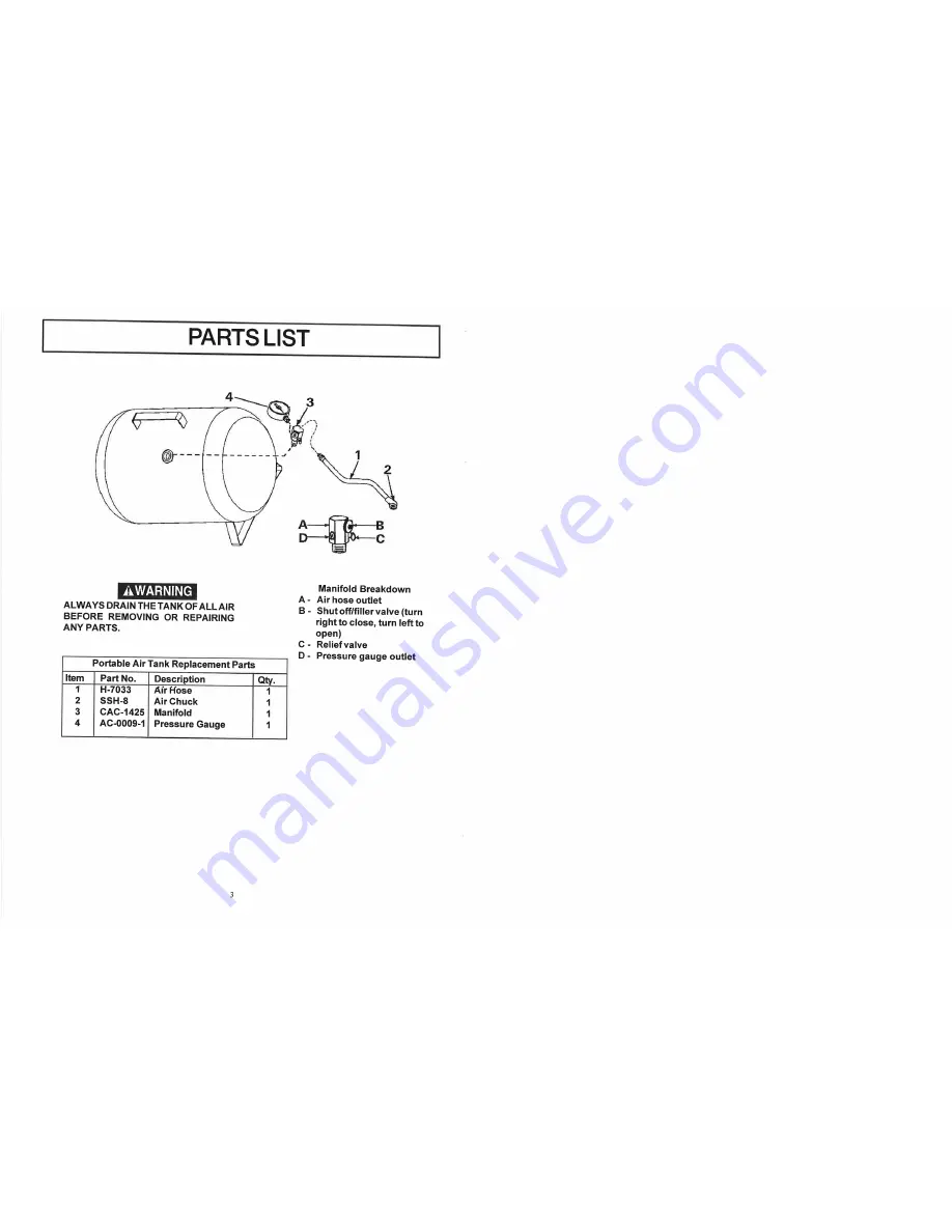 Craftsman 919.727090 Owner'S Manual Download Page 3