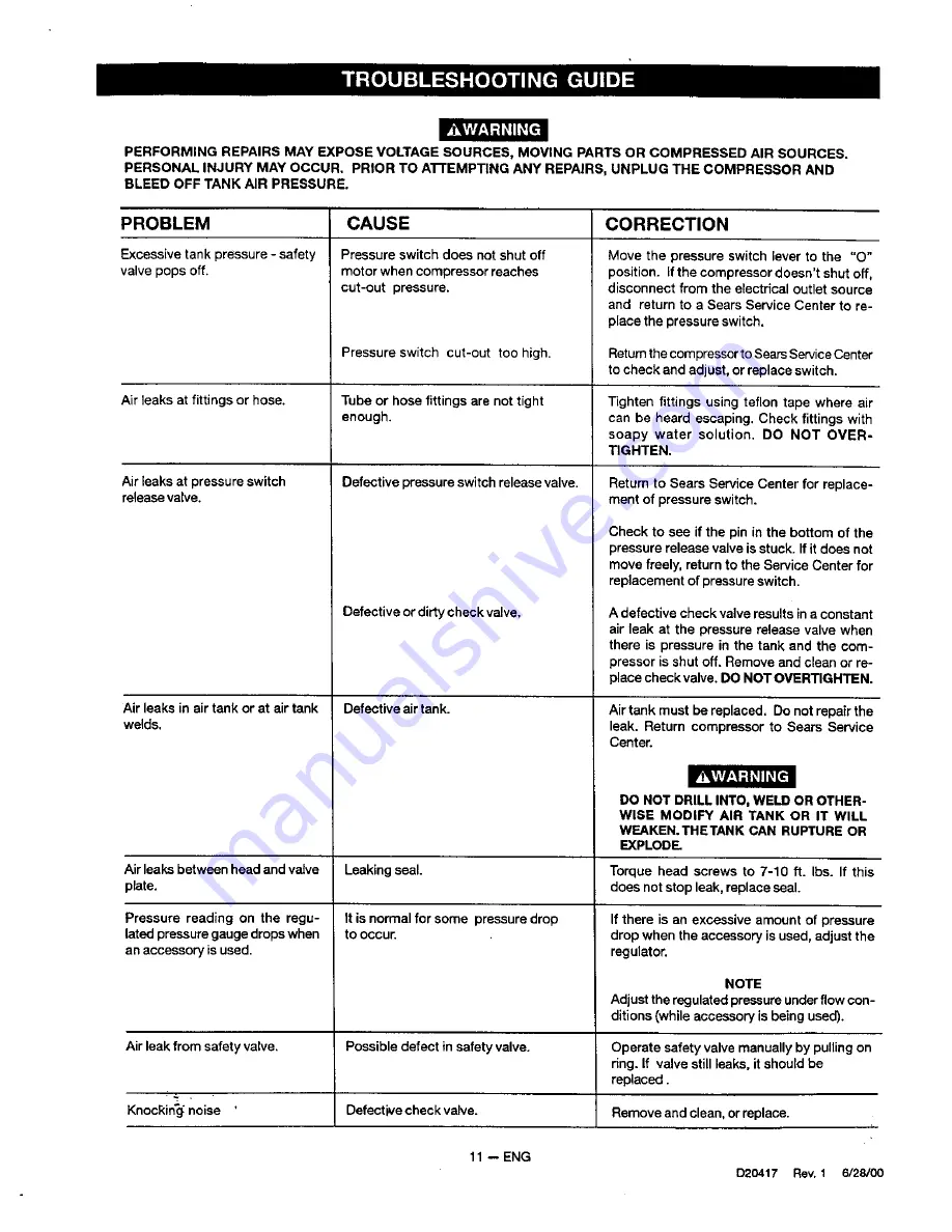 Craftsman 919.727320 Owner'S Manual Download Page 10