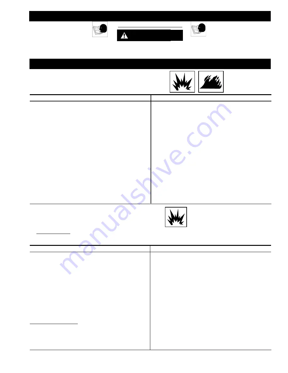 Craftsman 919.727350 Owner'S Manual Download Page 21